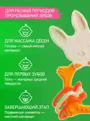 Горчичный грызунок прорезыватель для зубов и десен Зайка