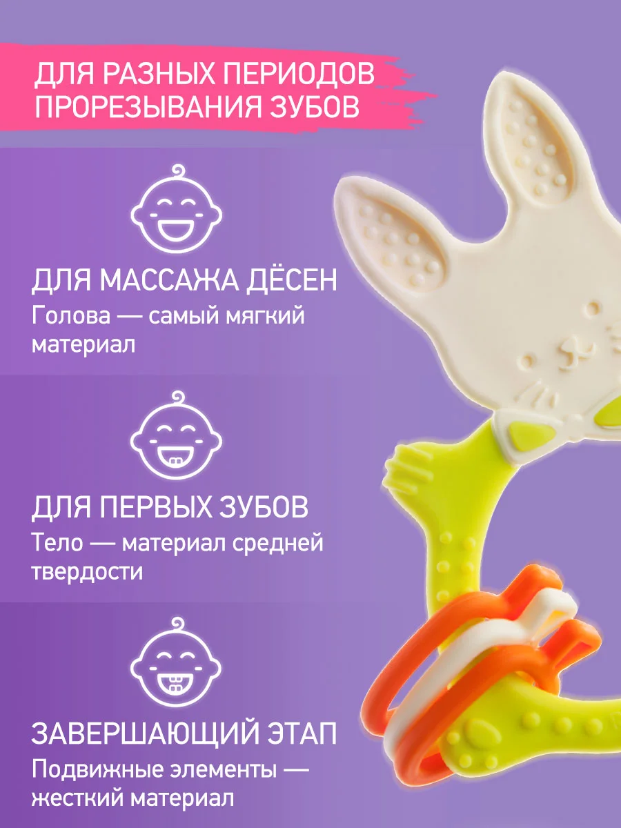 Зеленый грызунок прорезыватель для зубов и десен Зайка