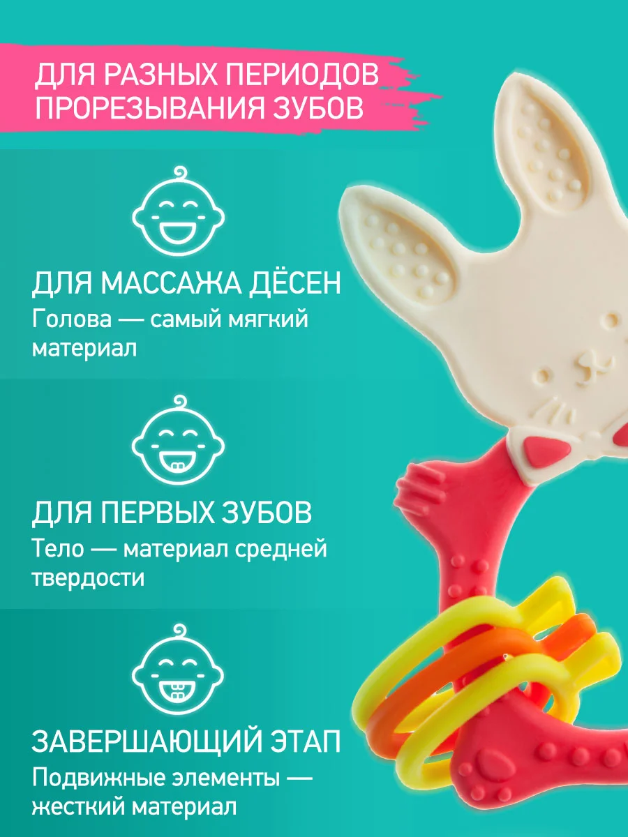 Коралловый грызунок прорезыватель для зубов и десен Зайка