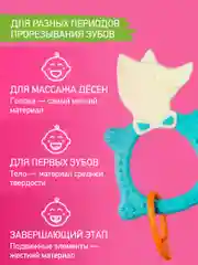 Голубой грызунок прорезыватель для зубов и десен Зайка