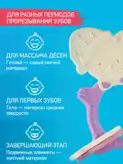 Лавандовый грызунок прорезыватель для зубов и десен Зайка