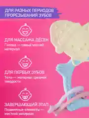 Бирюзовый грызунок прорезыватель для зубов и десен Зайка