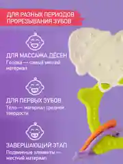 Лайм грызунок прорезыватель для зубов и десен Зайка