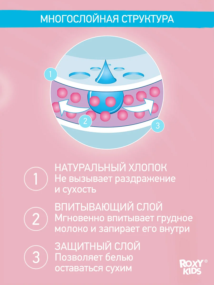 Пудровый вкладыши прокладки для груди для кормящих одноразовые