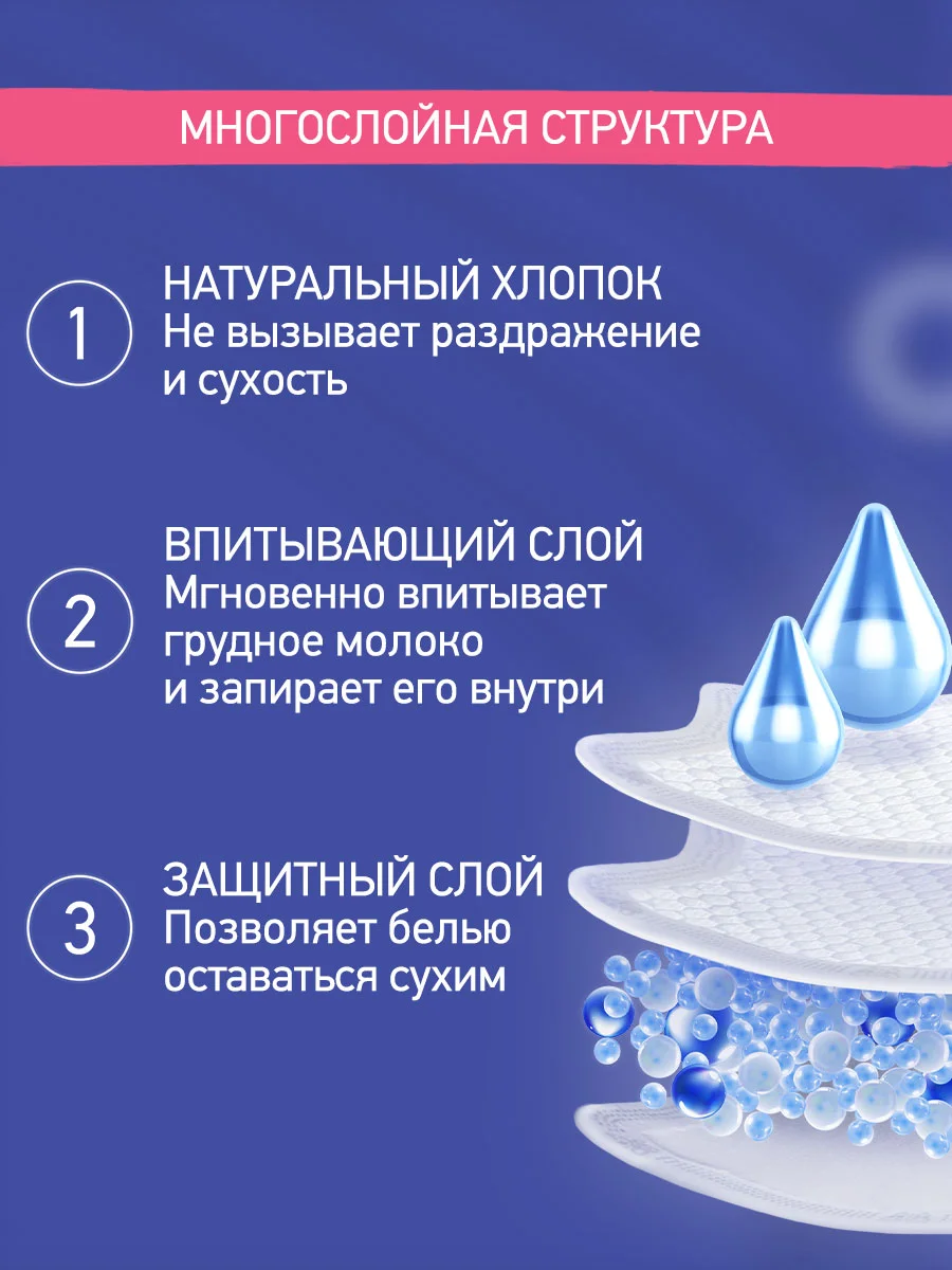 Светло-синий вкладыши прокладки для груди для кормящих одноразовые