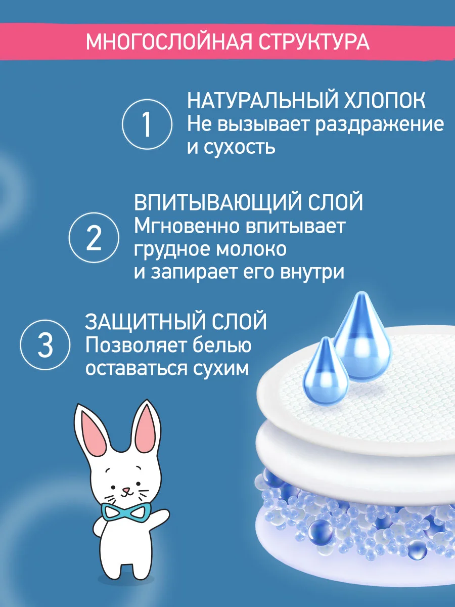 Лавандовый вкладыши прокладки для груди для кормящих одноразовые