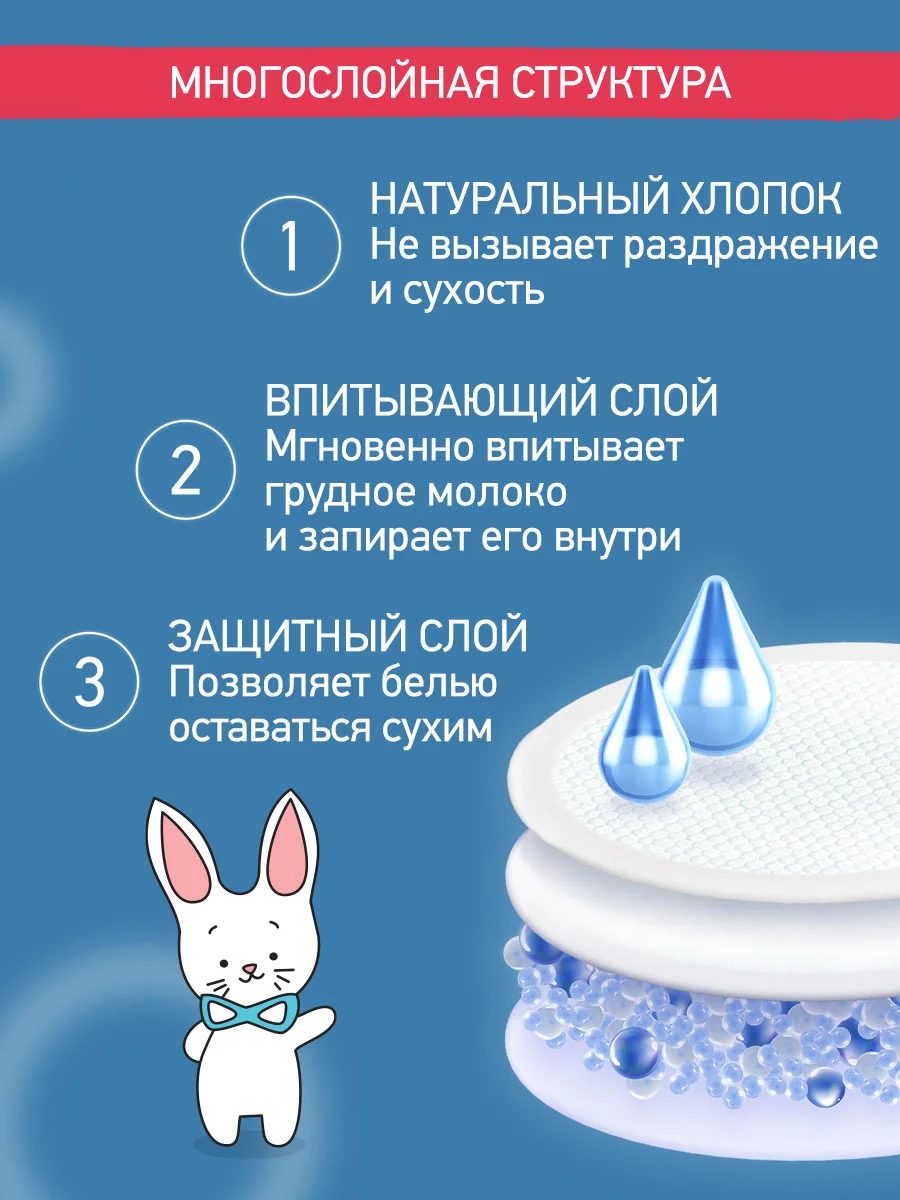 Аметистовый вкладыши прокладки для груди для кормящих одноразовые