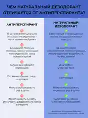 Дезодорант Siberina "Фруктовый заряд" с цинком 50 мл