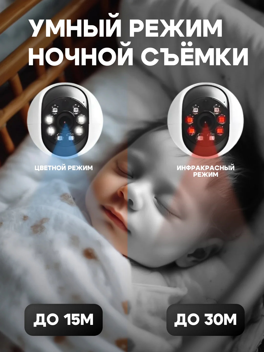Слоновая кость камера видеонаблюдения Wi-Fi с двумя объективами, видеоняня, с картой памяти