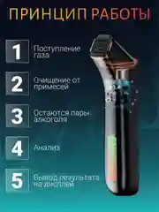 Черный алкотестер Wiiix TT-ALC3 полупроводниковый