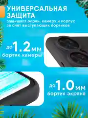 Черный чехол Samsung Galaxy A15 силиконовый, прозрачный с карманом для карт