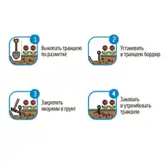 Зеленый бордюр садовый Gidrolica Country зеленый, с отверстиями