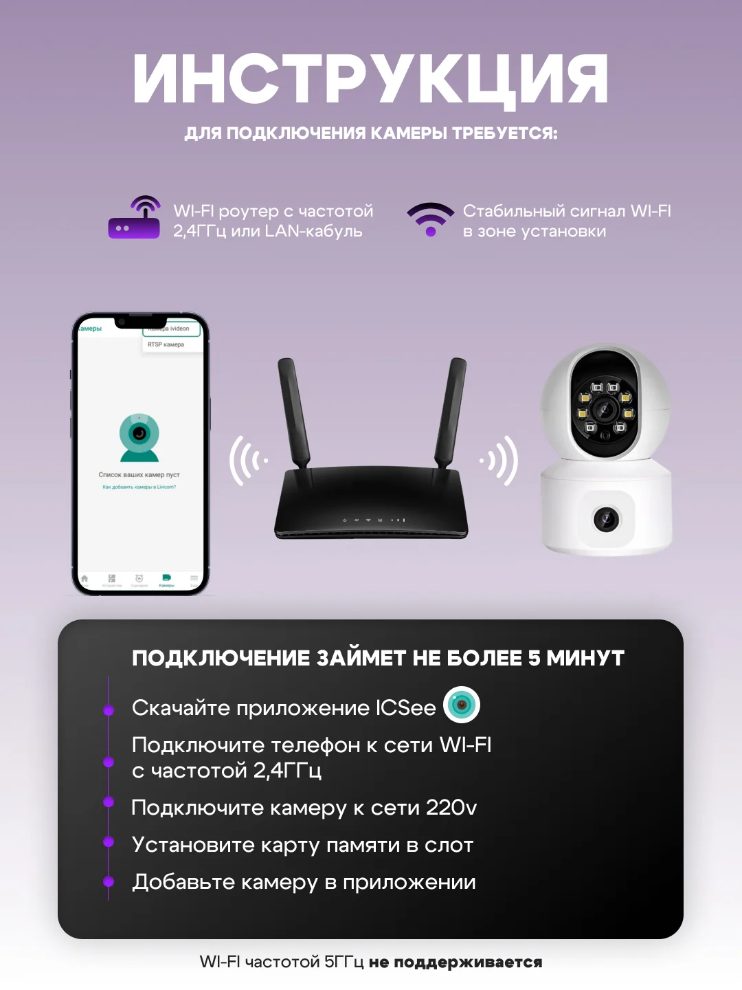 Белый камера видеонаблюдения Wi-Fi с двумя объективами, видеоняня, с картой памяти