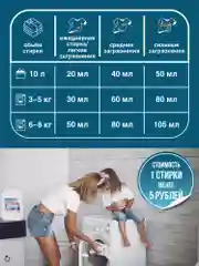 Прозрачный универсальный гель для стирки GAScleanex, 5 литров