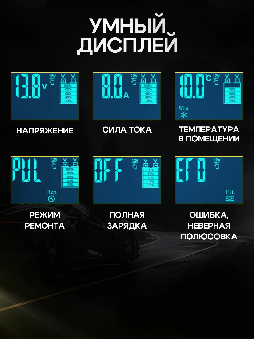 Автомобильное зарядное устройство, зарядка для АКБ 12в, автомобильный аккумулятор зарядка
