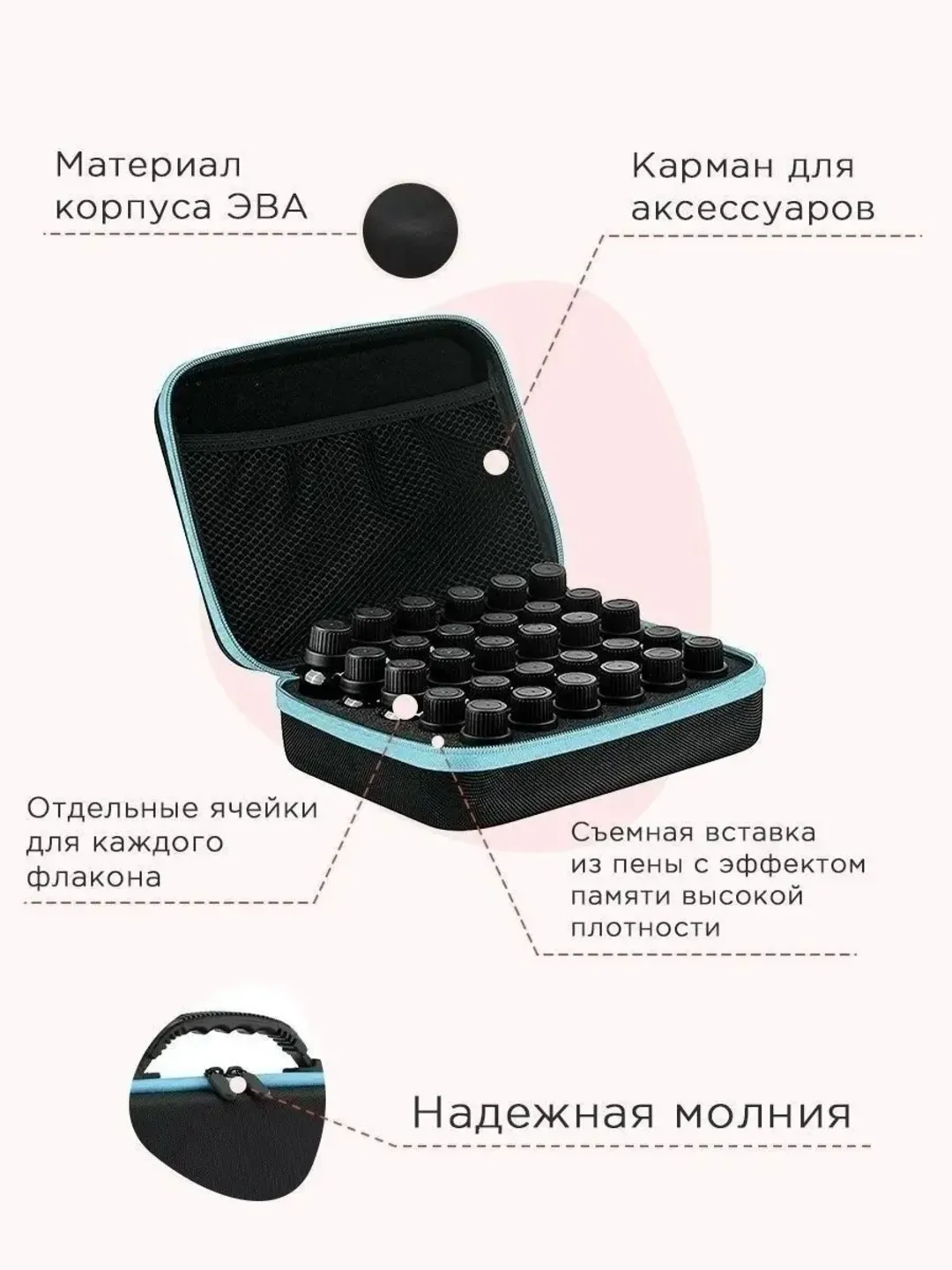 Лазурный сумка органайзер для хранения эфирных масел для 30 флаконов по 10 и 15 мл, кейс чехол