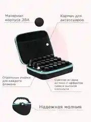 Лазурный сумка органайзер для хранения эфирных масел для 30 флаконов по 10 и 15 мл, кейс чехол
