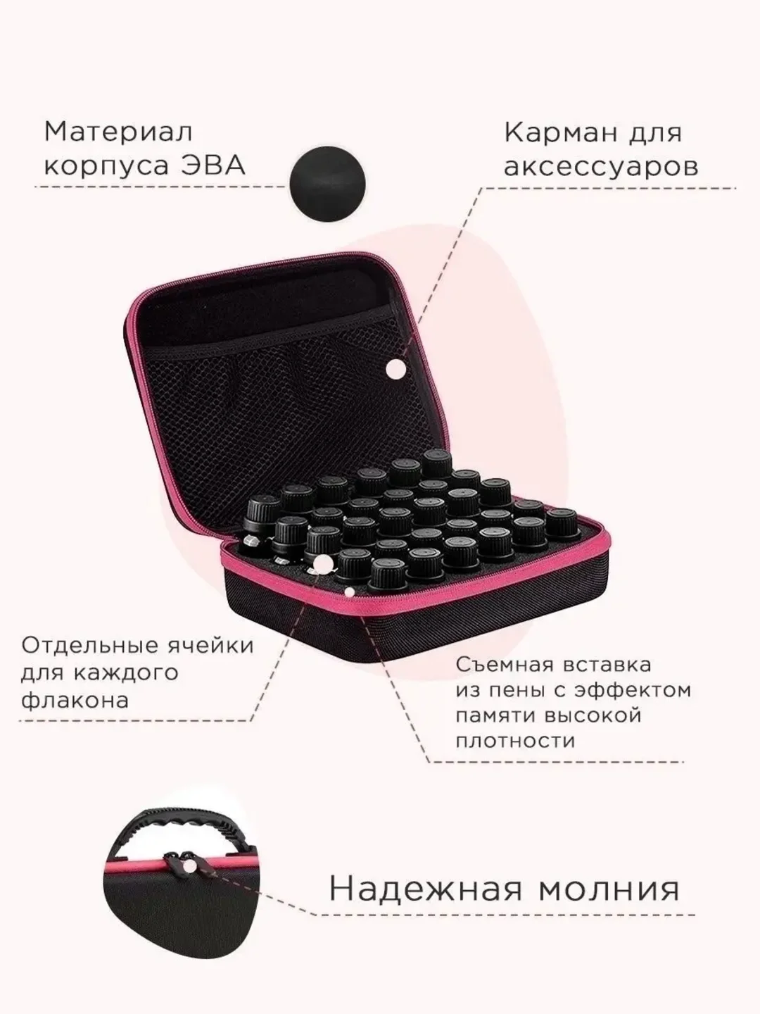Розовый сумка органайзер для эфирных масел 30 флаконов 10, 15мл, кейс чехол для лаков, путешествий