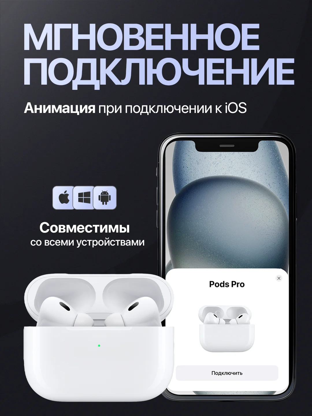 Беспроводные наушники Pods Pro 2, для iPhone и Android