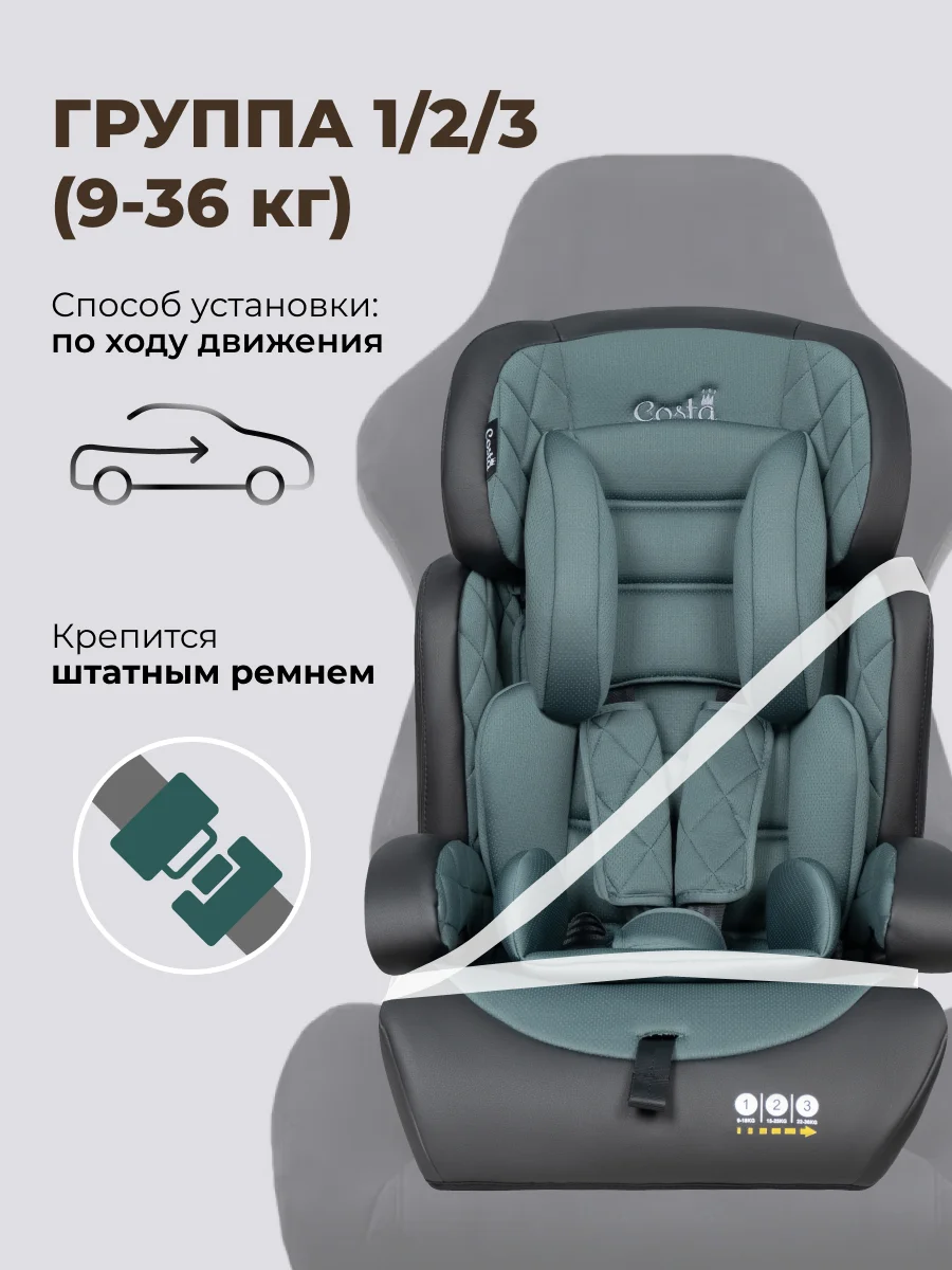 Зеленый автокресло детское Farfello CS-003 YB702A, группа I/II/III, 9-36 кг
