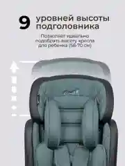 Зеленый автокресло детское Farfello CS-003 YB702A, группа I/II/III, 9-36 кг