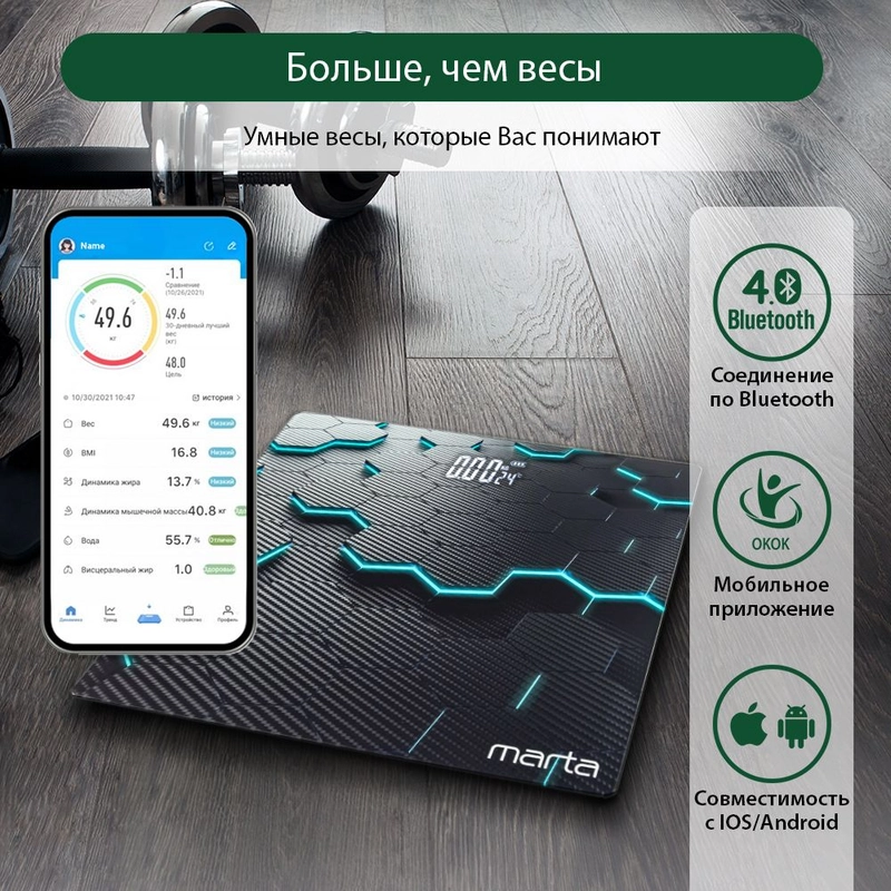 Умные диагностические весы MARTA MT-SC3605 , LED дисплей, Bluetooth, голубые соты