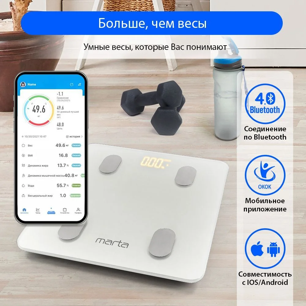 Белый умные диагностические весы MARTA MT-1606 с Bluetooth, LED, белый жемчуг