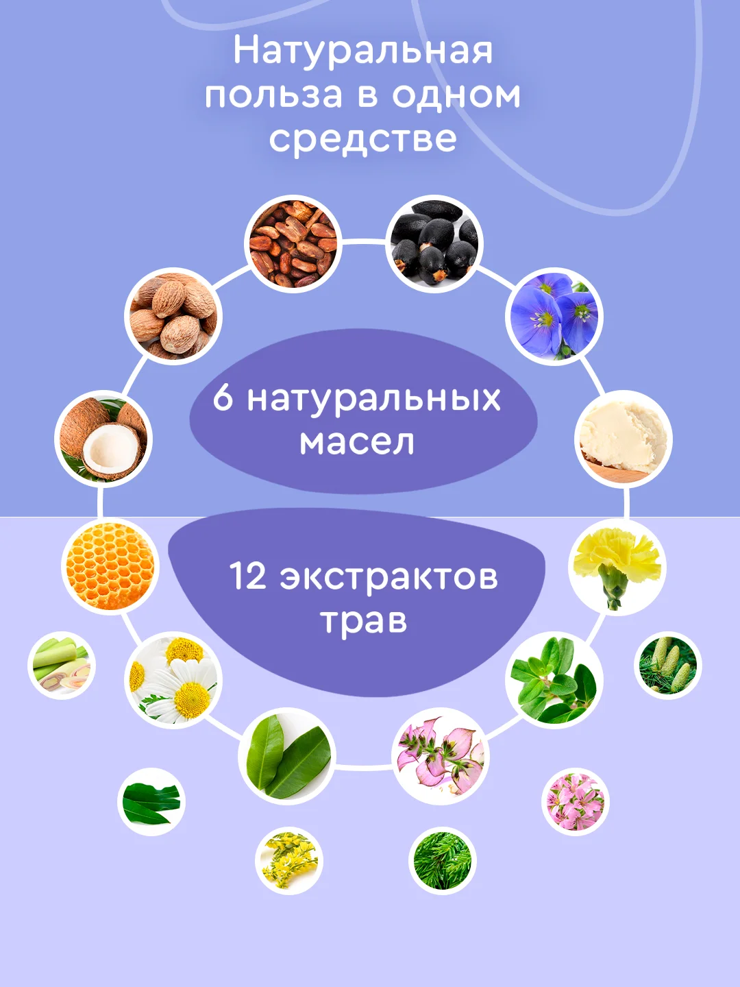 Крем воск от трещин и шелушений, для сухой кожи рук и ног, 100 мл