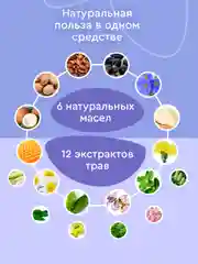 Крем воск от трещин и шелушений, для сухой кожи рук и ног, 100 мл