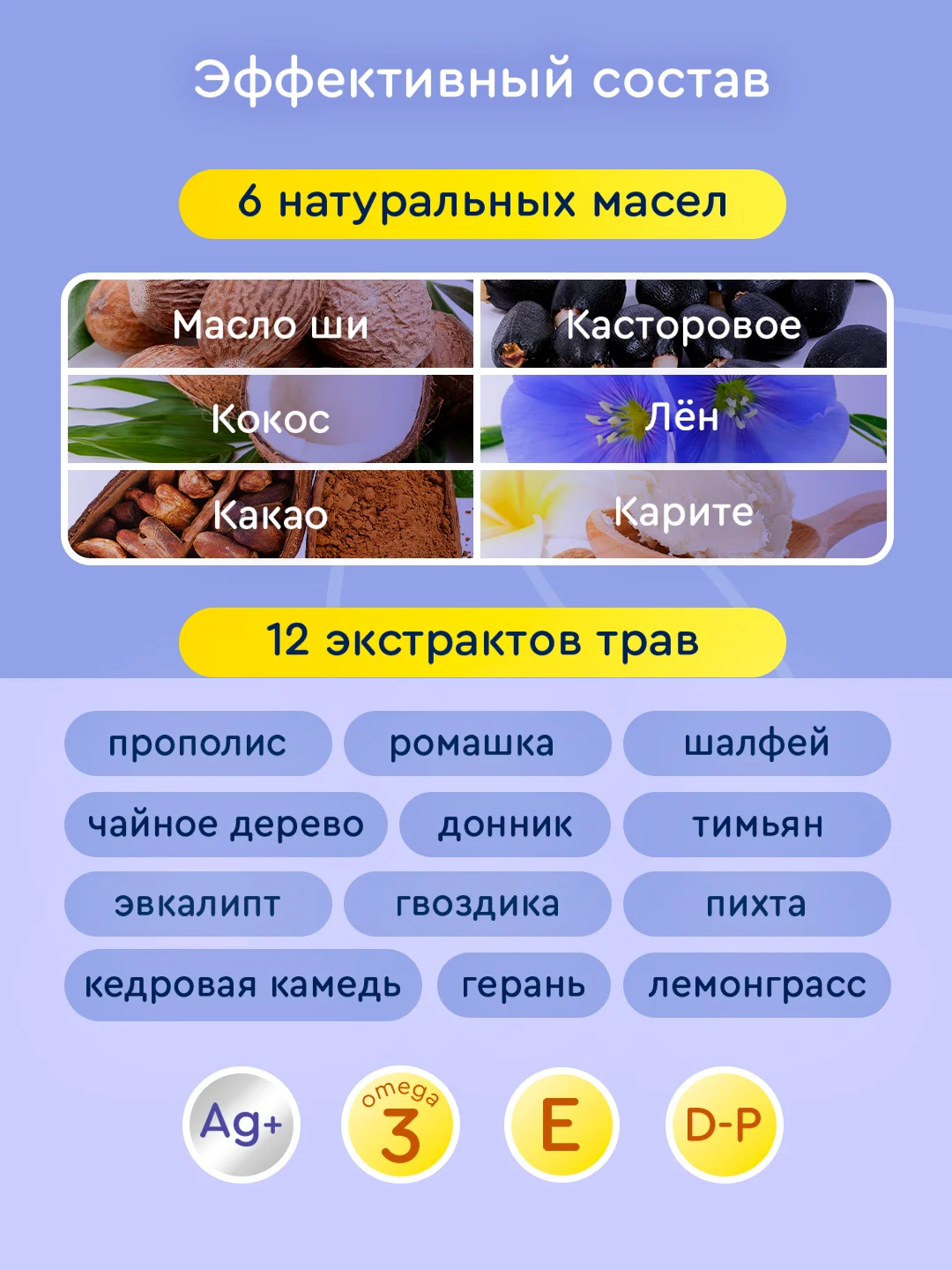Крем воск от трещин и шелушений, для сухой кожи рук и ног, 100 мл