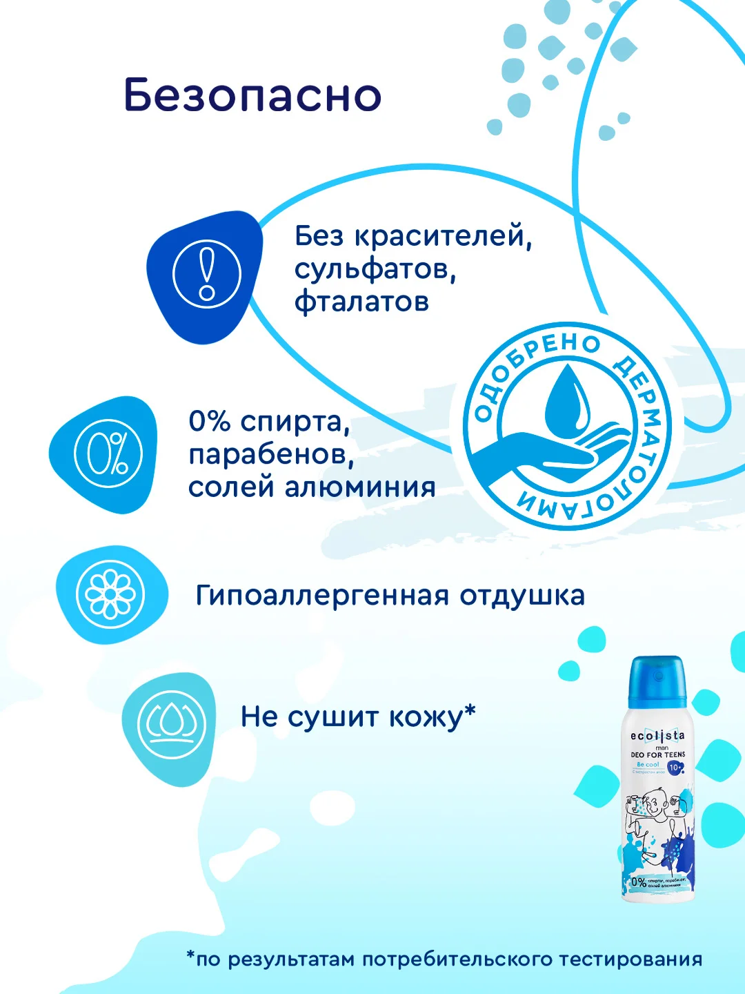 Дезодорант для мальчиков и подростков Be cool, 10+
