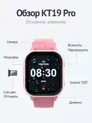 Часы Smart Baby Watch Wonlex KT19pro, розовые