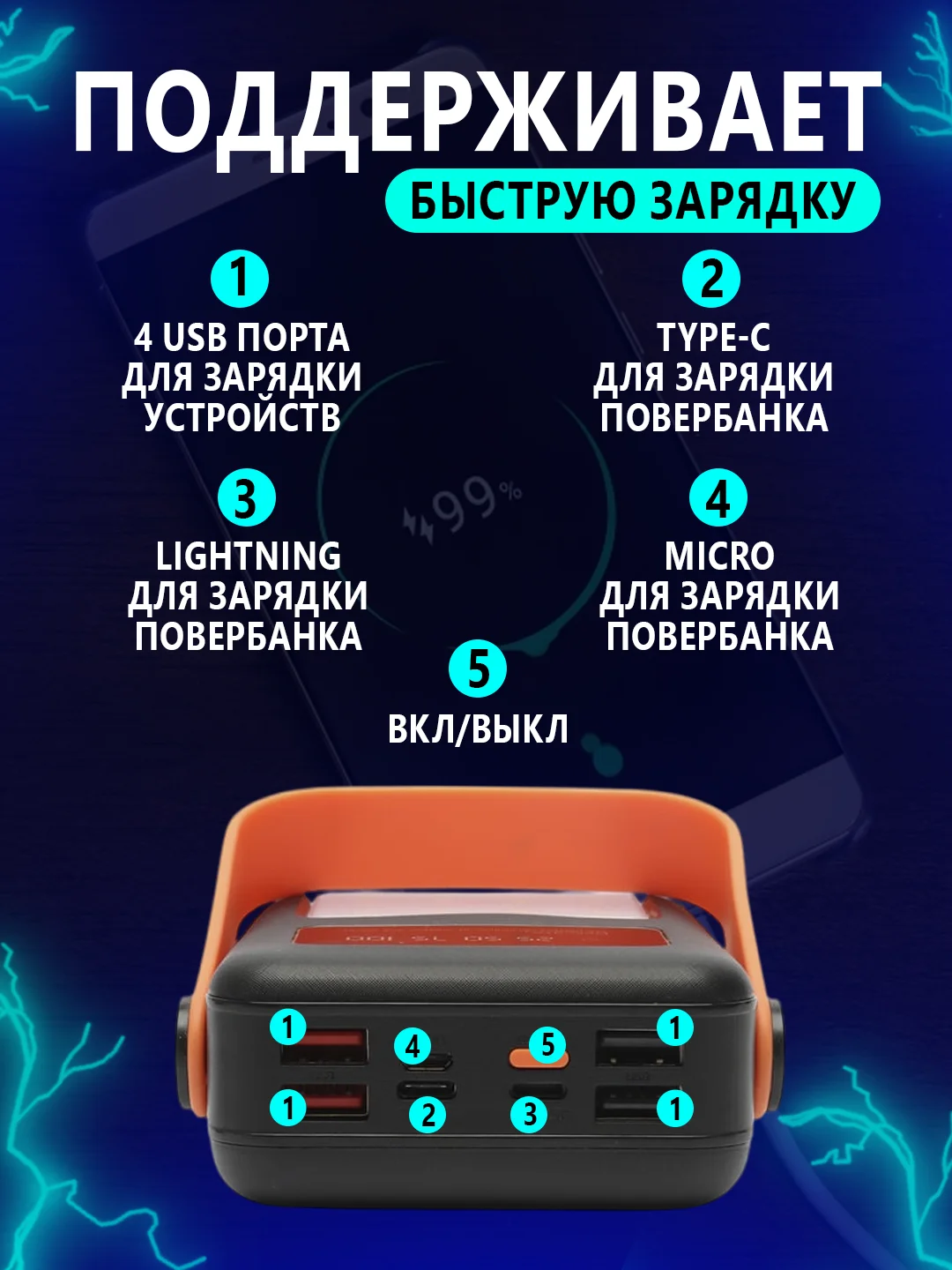 Power Bank / 50000 mah/Повер банк/Портативное зарядно/ с фонариком
