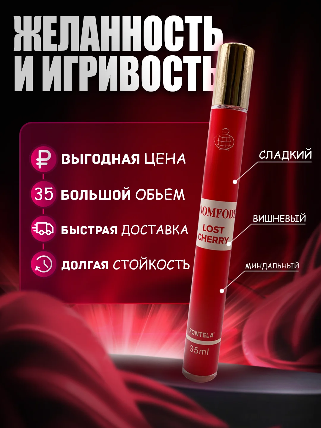 Духи по мотивам, 35 мл