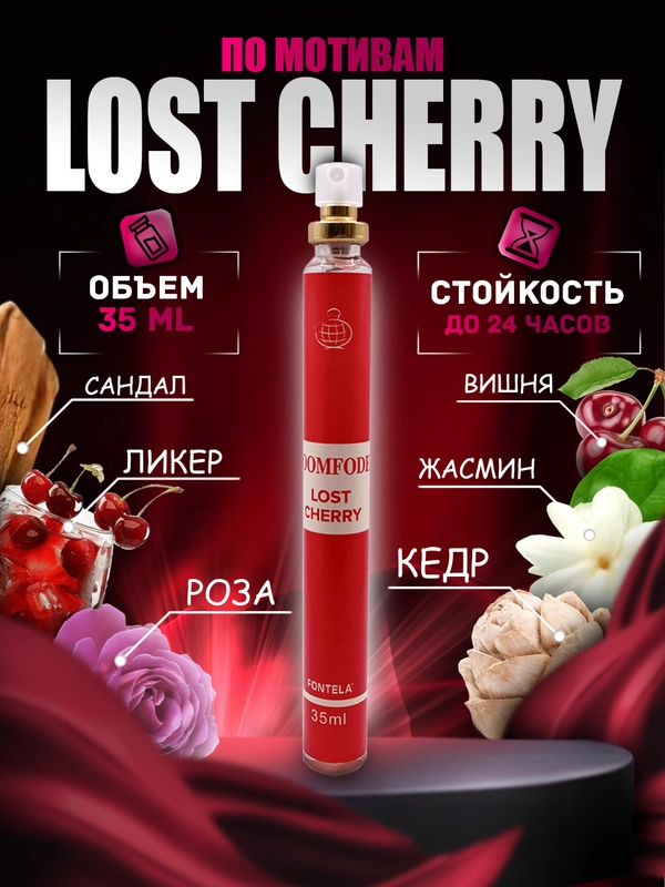 Духи по мотивам, 35 мл