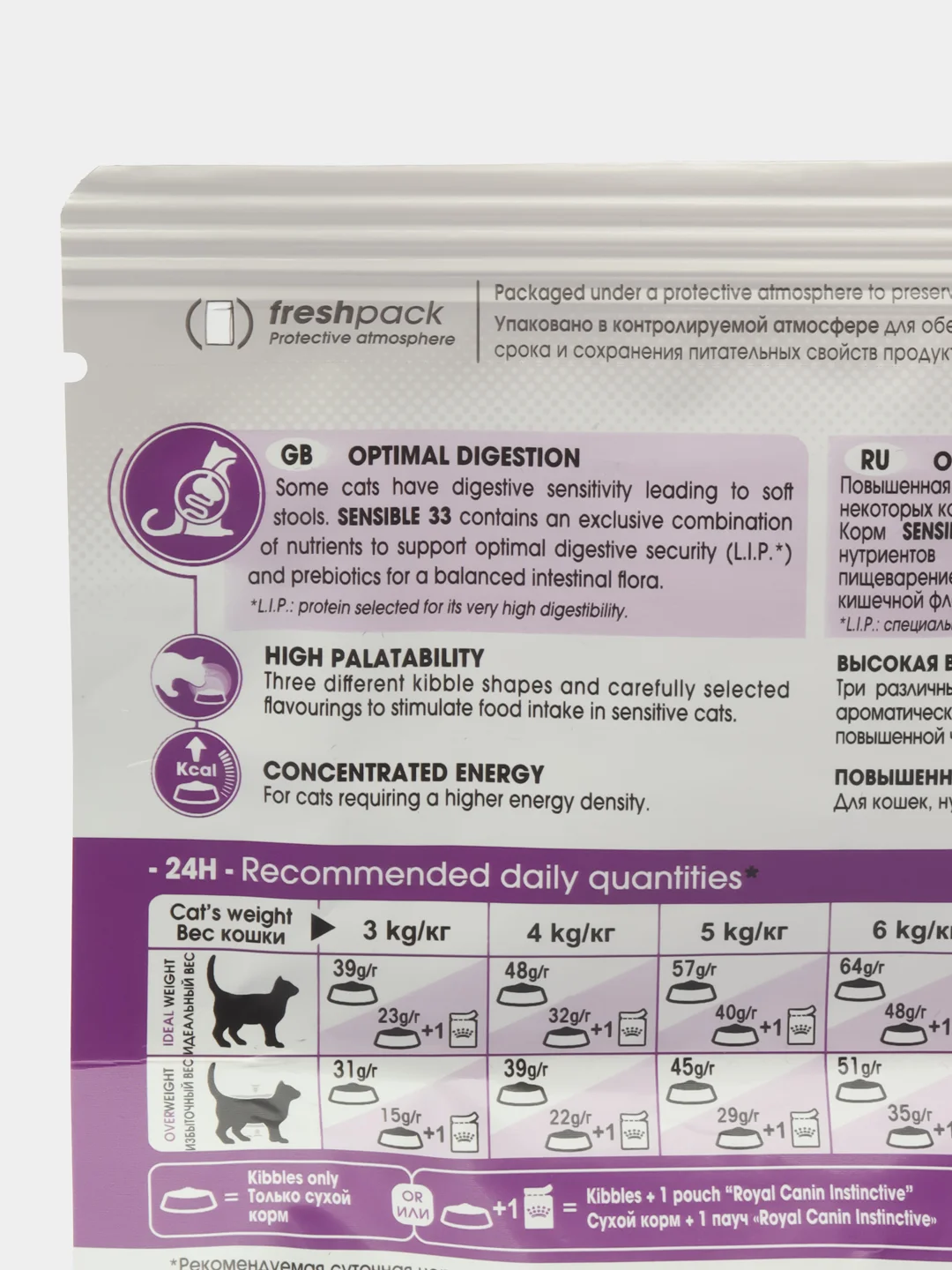 Сухой корм для кошек Royal Canin Sensible 33, 400гр