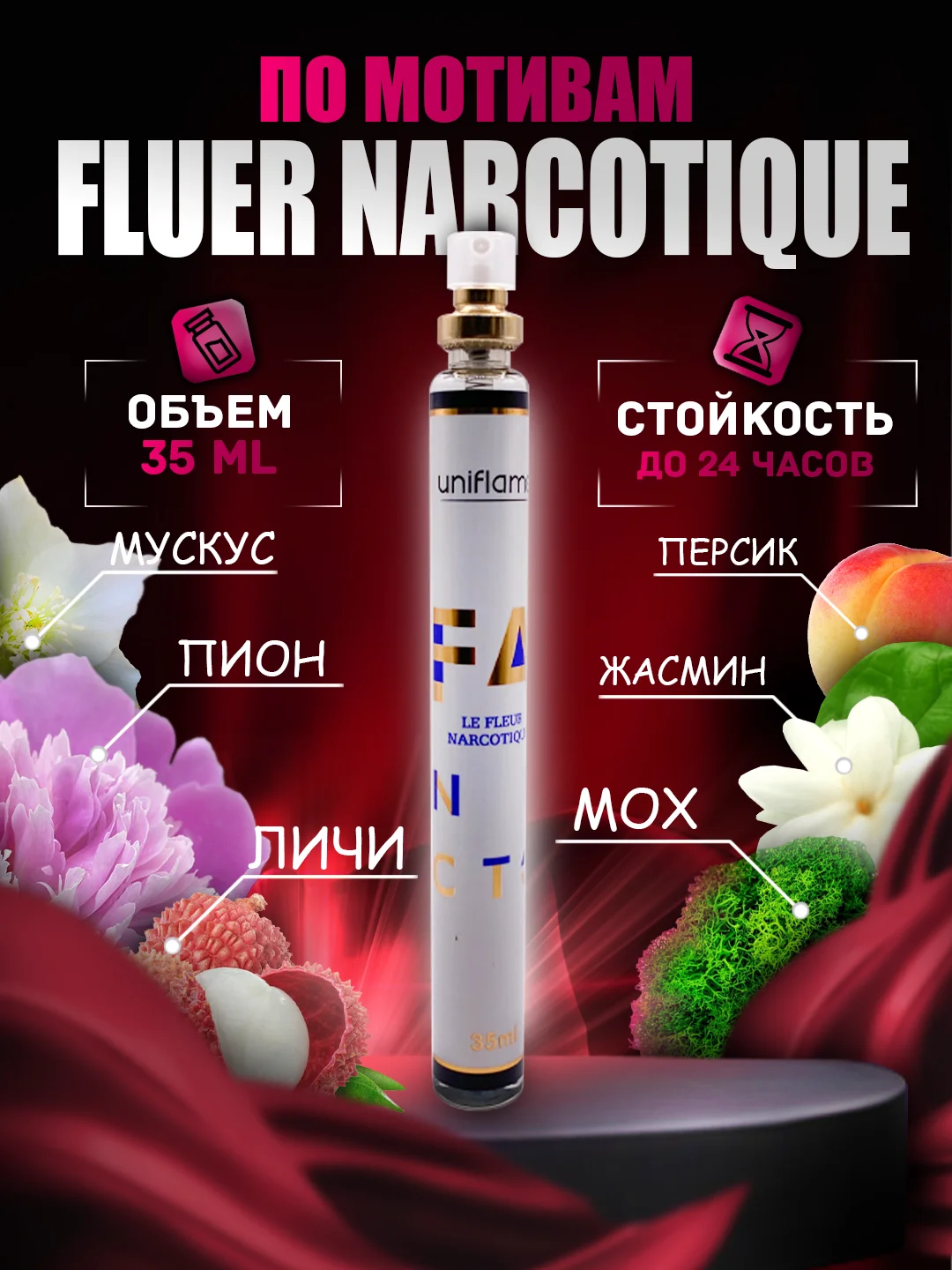 Белый духи по мотивам, 35 мл