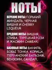 Красный духи по мотивам, 35 мл
