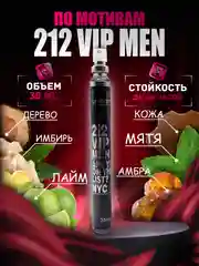 Черный духи по мотивам, 35 мл