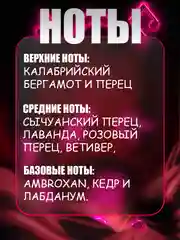 Темно-синий духи по мотивам, 35 мл