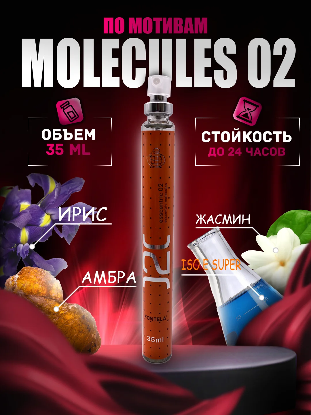 Рыжий духи по мотивам, 35 мл