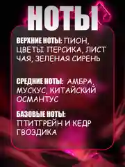 Пурпурный духи по мотивам, 35 мл