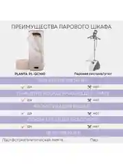 Паровой сушильный шкаф PLANTA 3 в 1 PL-GC100: отпаривание, дезинфекция одежды и обуви