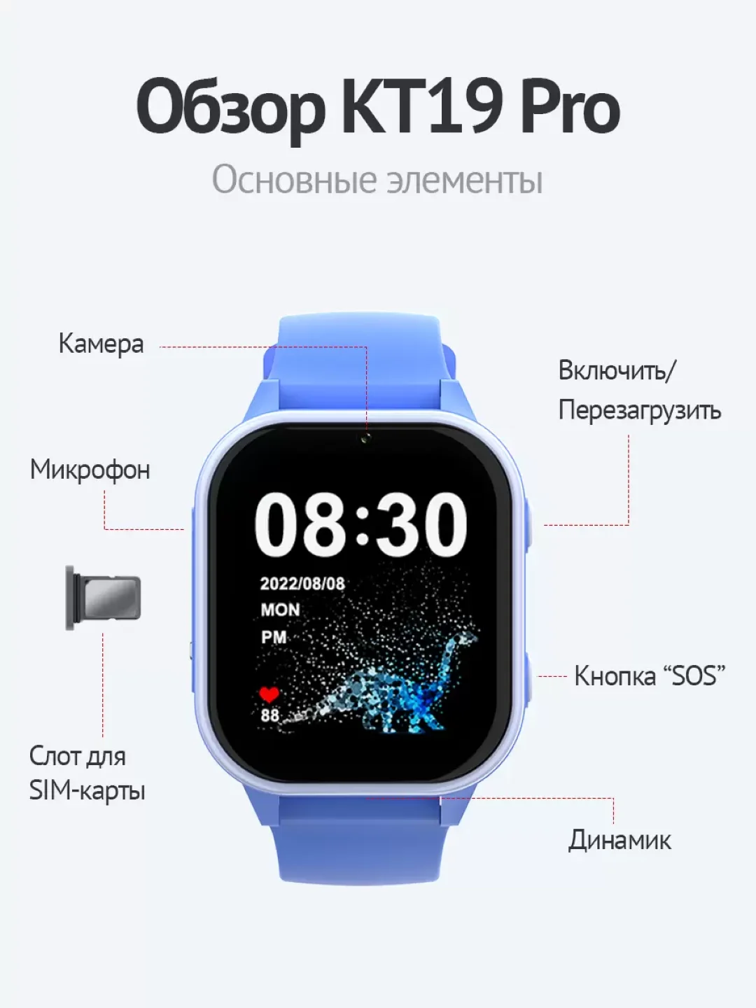 Часы Smart Baby Watch Wonlex KT19pro, голубые