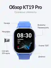 Часы Smart Baby Watch Wonlex KT19pro, голубые