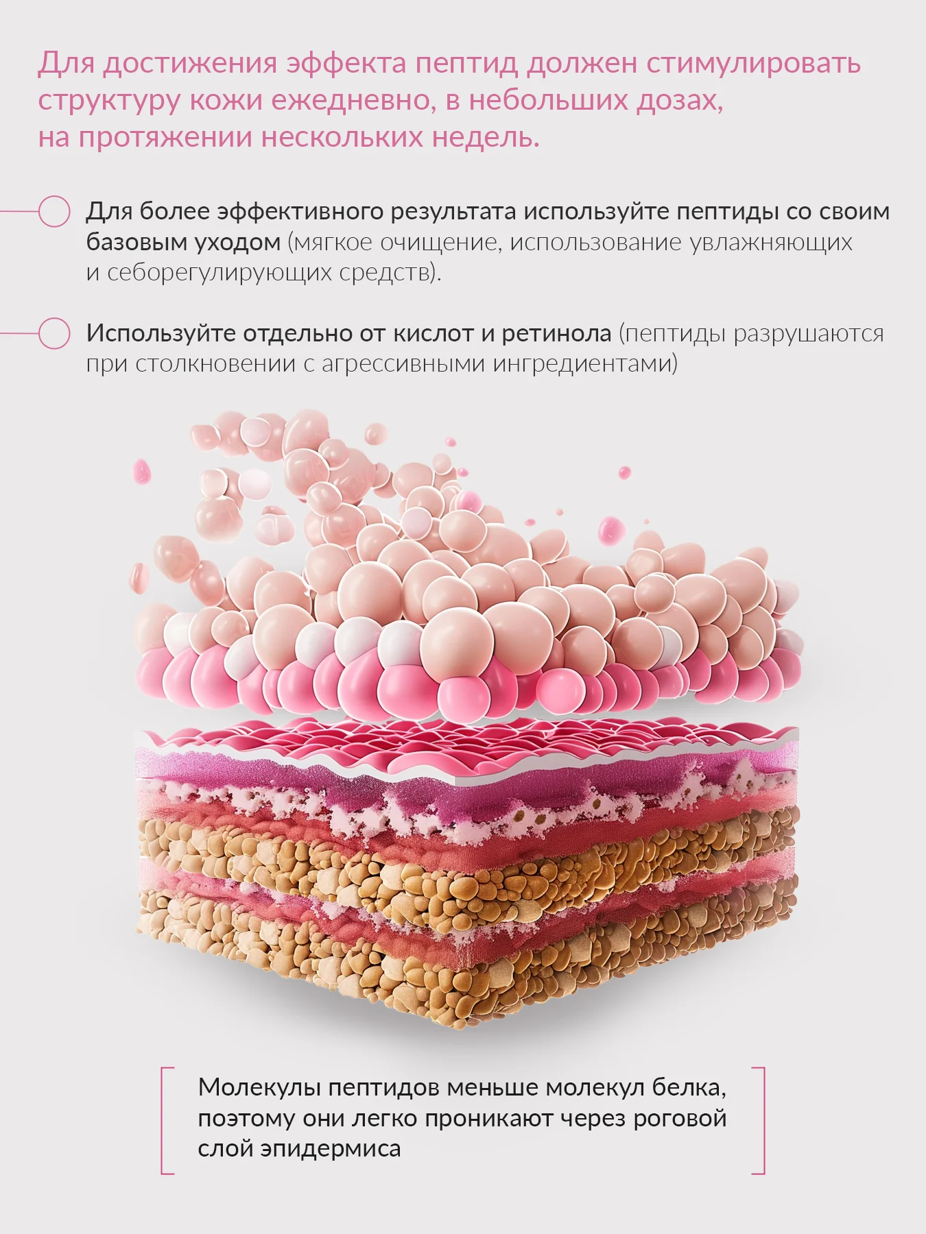 Омолаживающая сыворотка для лица с пептидами и гиалуроновой кислотой