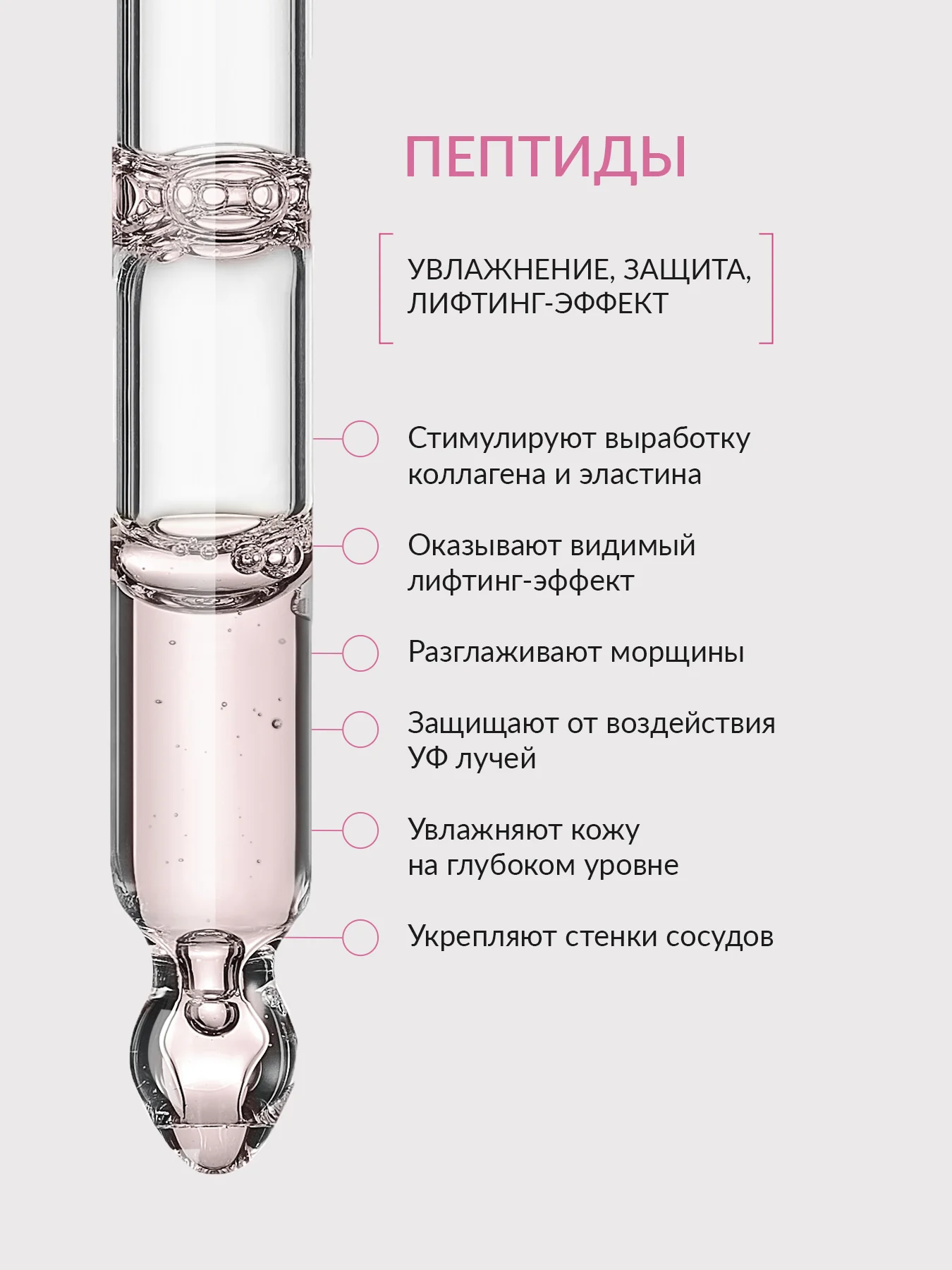 Омолаживающая сыворотка для лица с пептидами и гиалуроновой кислотой