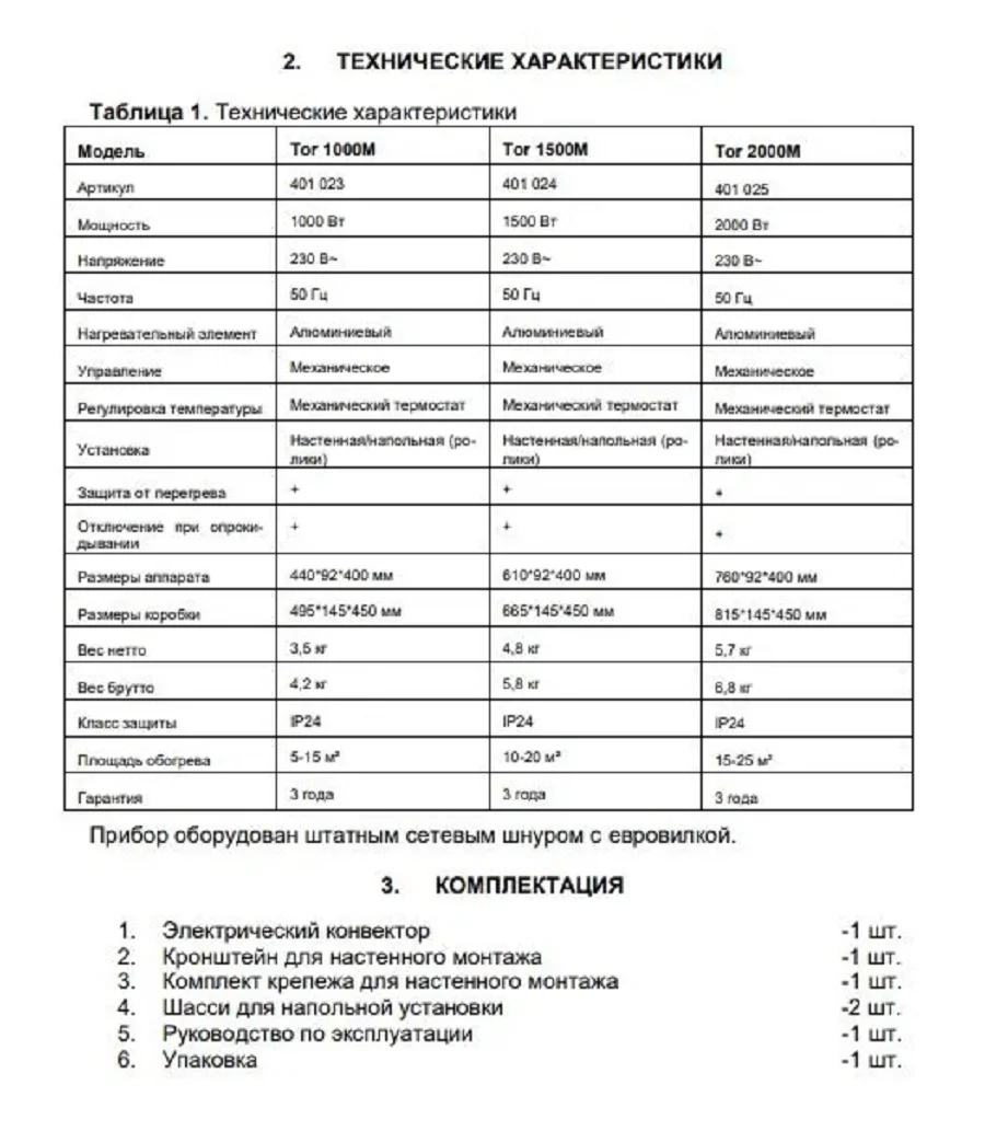 Конвектор электрический THERMEX Tor 2000M