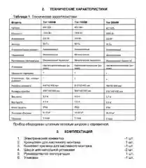 Конвектор электрический THERMEX Tor 2000M