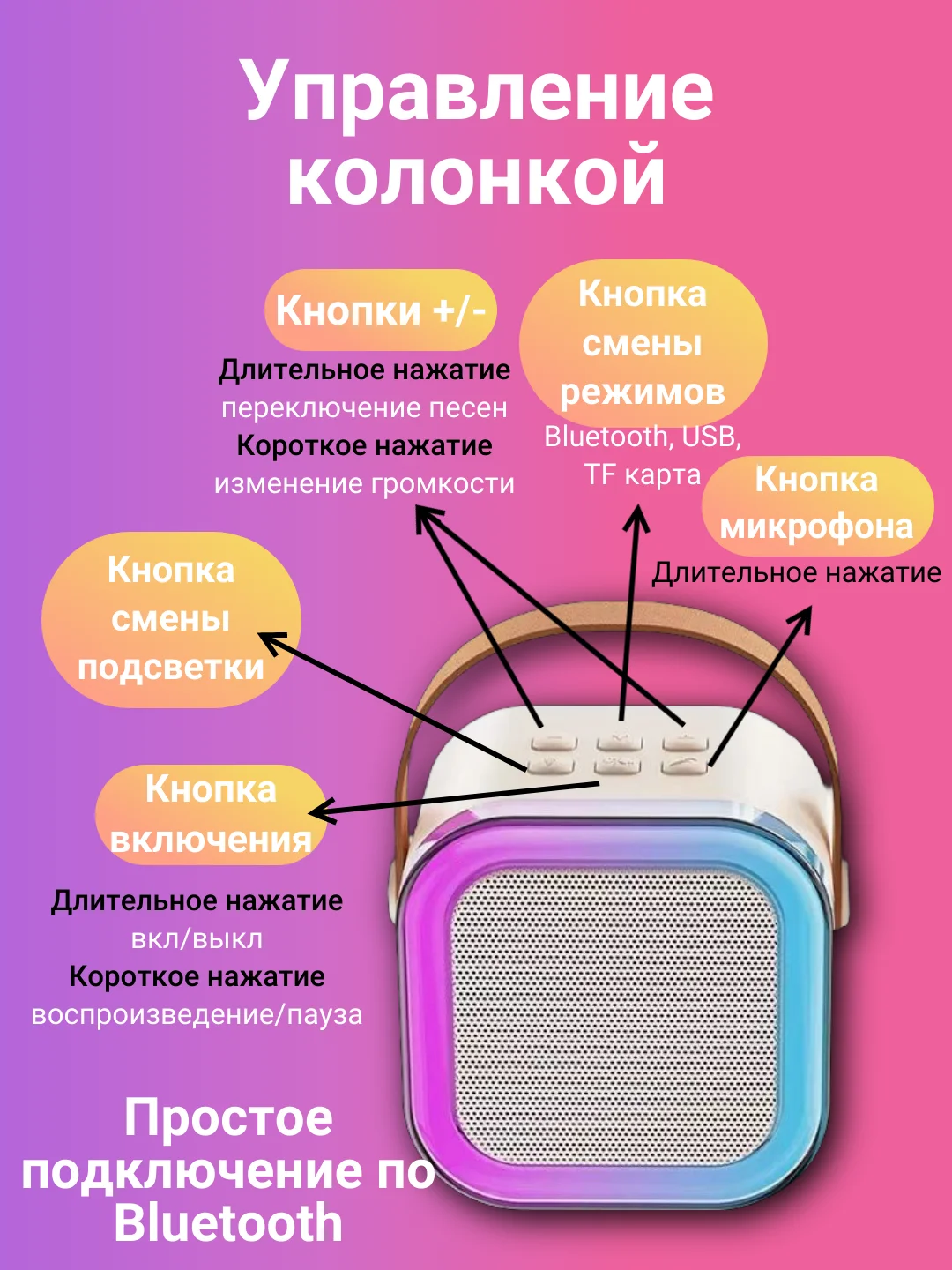 Розовый микрофон караоке детский с колонкой, RGB подсветка
